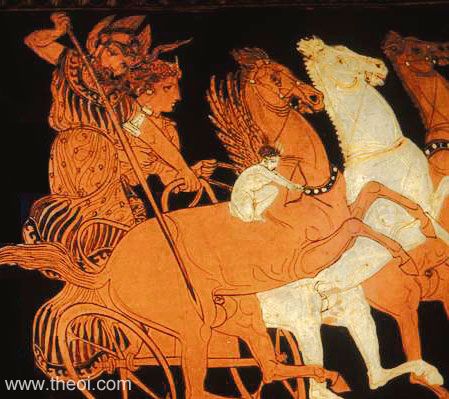 Horseback Riding and its Connection to Mythology